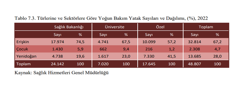 YENİDOĞAN TİCARETİNE NEREDEN GELDİK? NEDEN GELDİK? NASIL GELDİK?